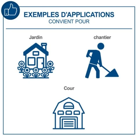 Bêche Pneumatique 5 En 1 Aero2Spade SCHEPPACH + Accessoires - 5909601900 3 Bêche Pneumatique 5 En 1 Aero2Spade SCHEPPACH + Accessoires - 5909601900 – Image 3