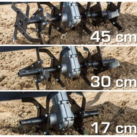 Motobineuse électrique 1500 Watts 3 Motobineuse électrique 1500 Watts – Image 3