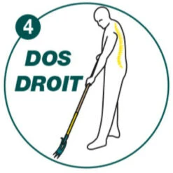 Leborgne Binette Trident NaturOvert - Manche Bois 150cm Certifié PEFC 100% 9 Leborgne Binette Trident NaturOvert - Manche Bois 150cm Certifié PEFC 100% -Terre Tendre Soldes Boutique 61534956 5